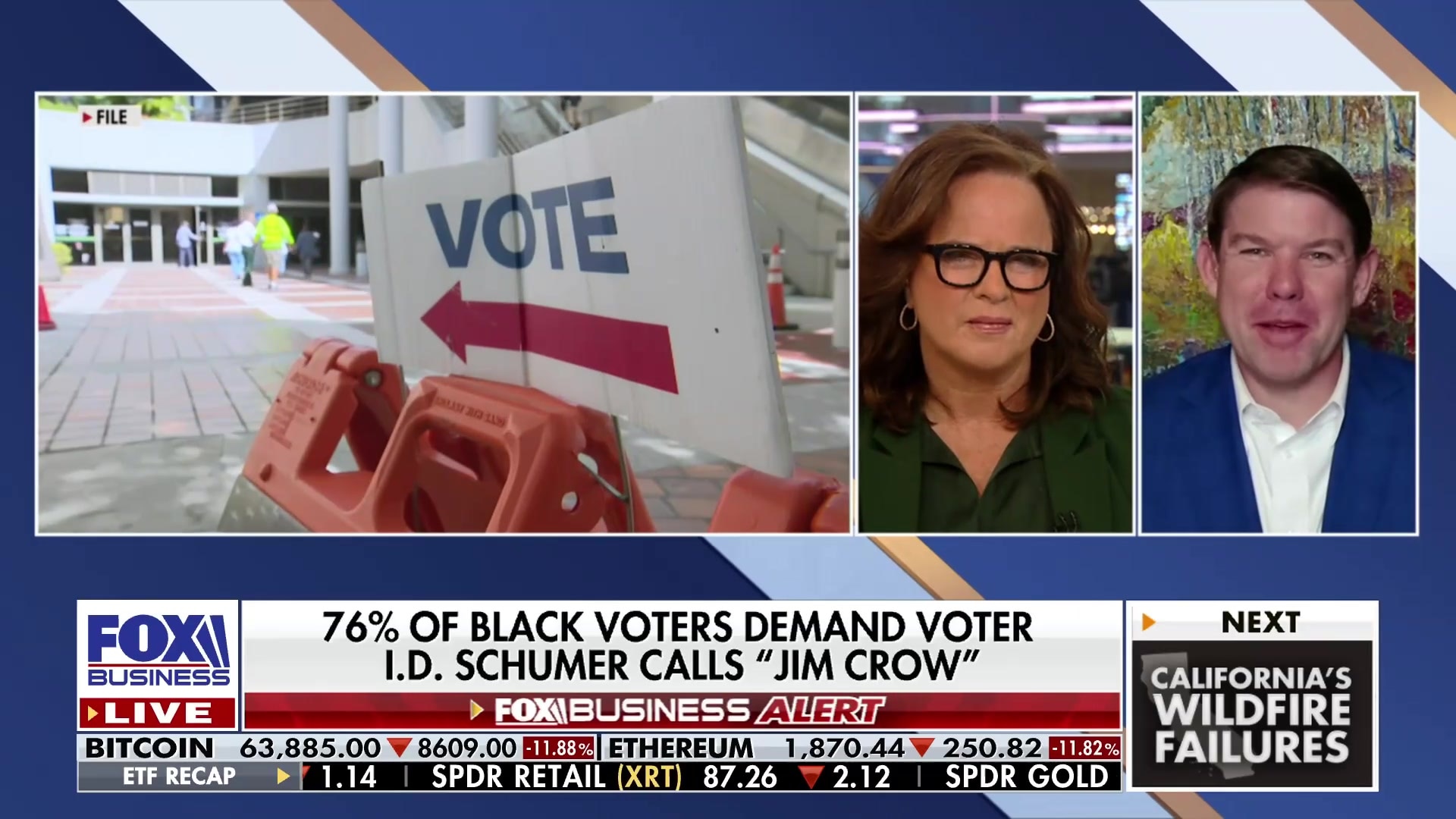 Ben Ferguson argues voter ID is not racist and is supported by Democrats