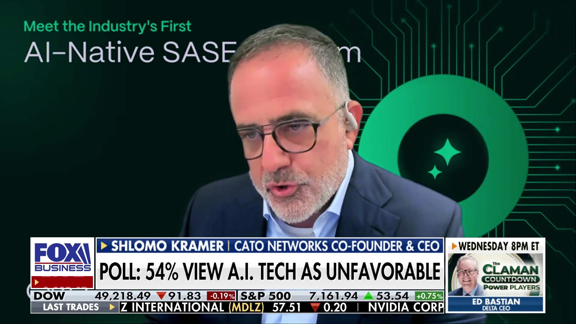 Shlomo Kramer on AI's Impact on Jobs and Human Capabilities