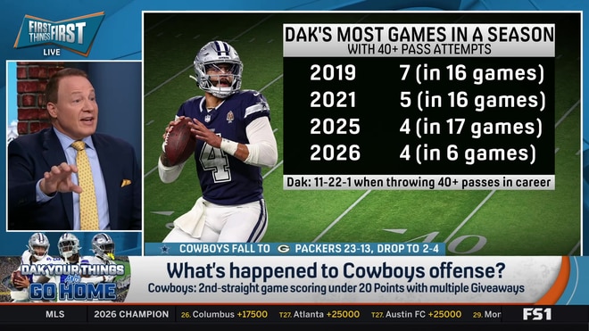 Why the Dallas Cowboys need to run the ball more