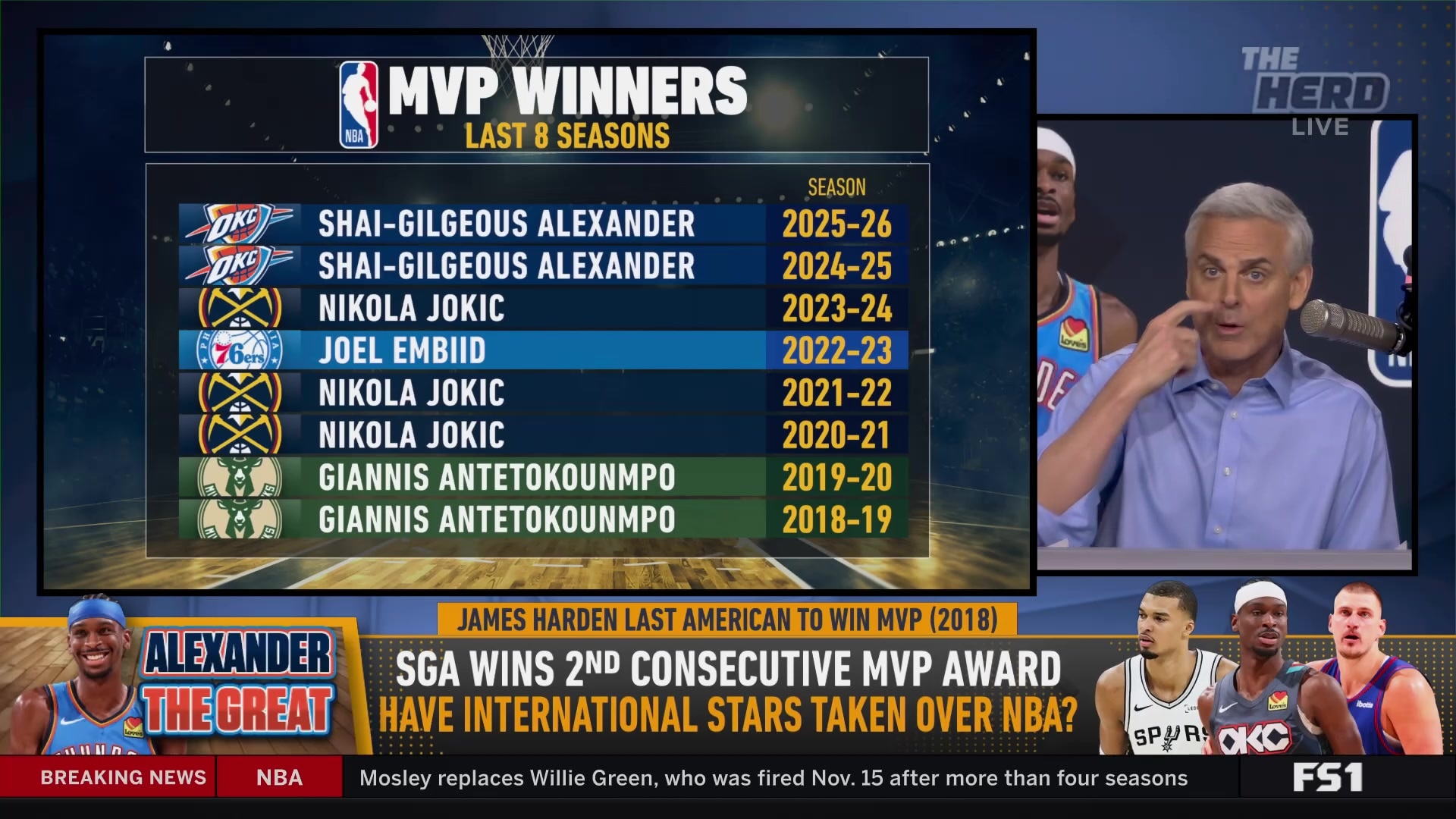NBA's International Dominance: MVP Winners & American Talent
