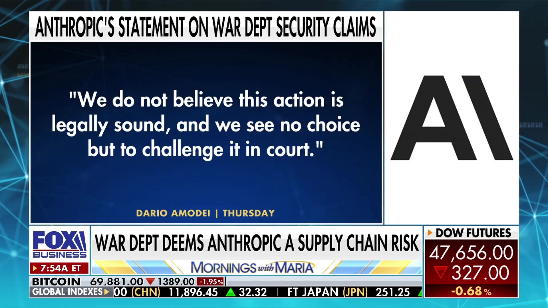 War Dept designates AI firm Anthropic a supply chain risk, company to challenge in court