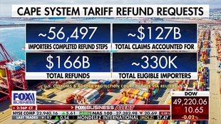 The Claman Countdown  playlist