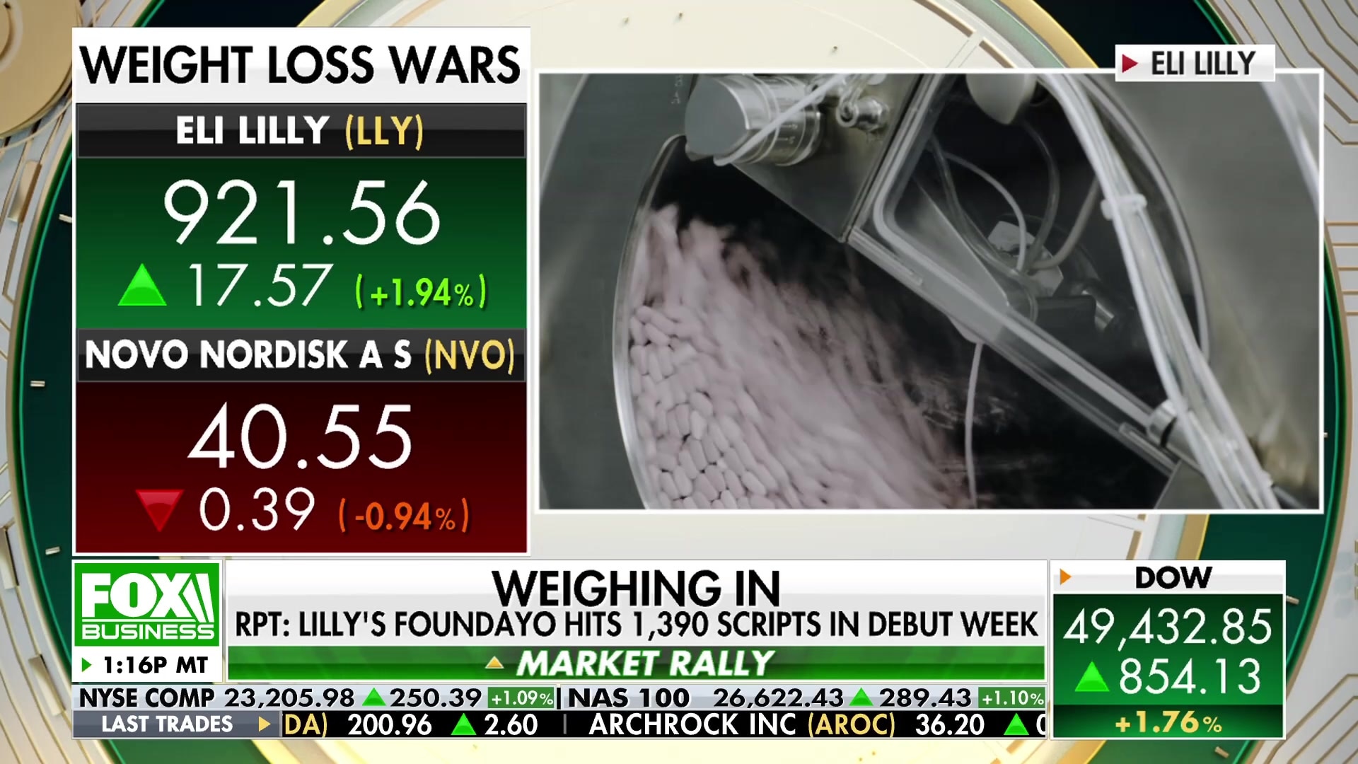 Eli Lilly's new obesity pill makes strong debut