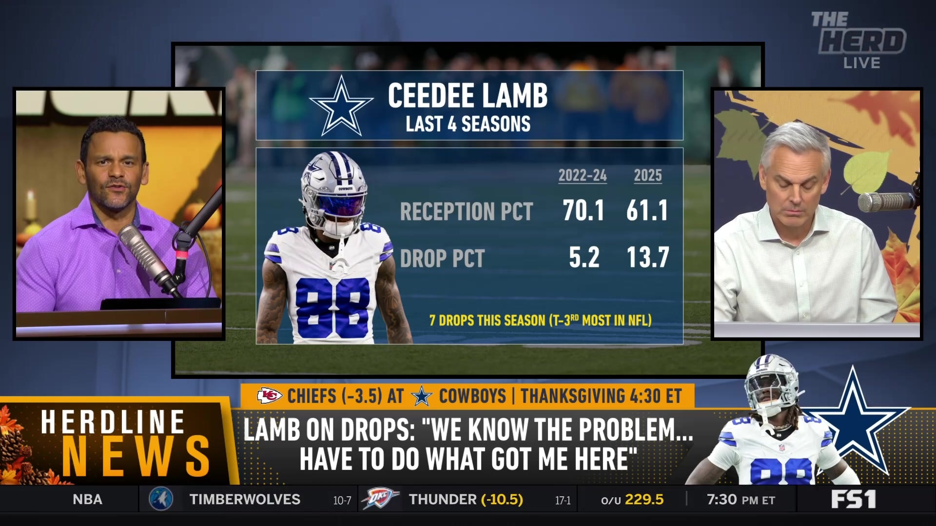 Jayden Daniels' potential return for Commanders: Risk vs. reward