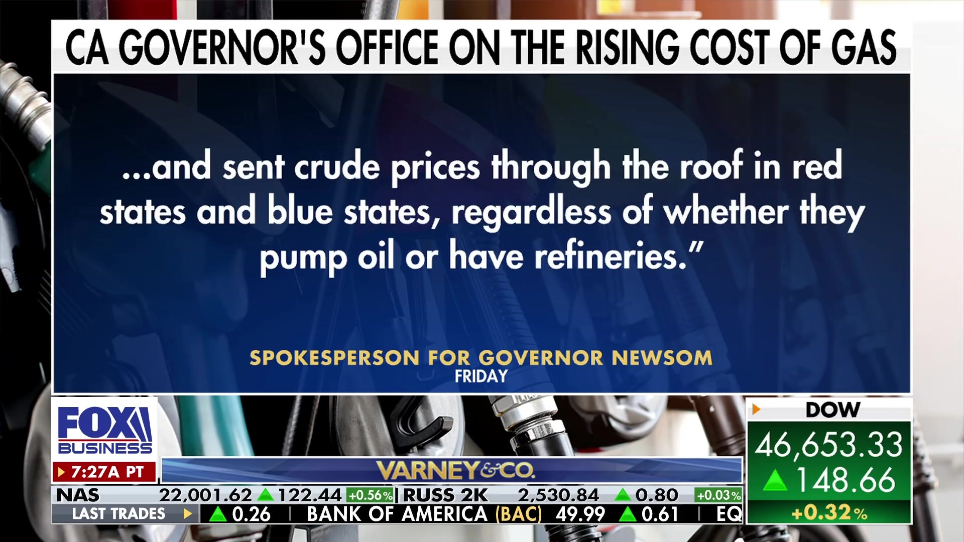 California gas prices surge, average hits $5.92 with diesel topping $7