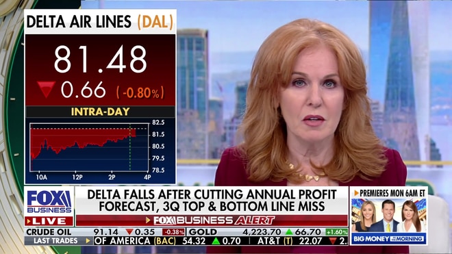 Delta shares slip after third-quarter profit miss due to high fuel costs
