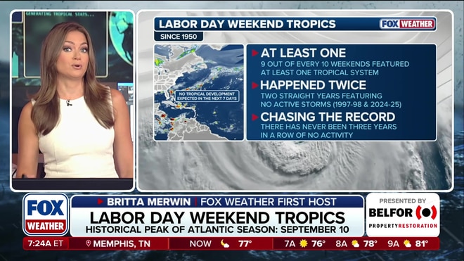 Quiet Labor Day hurricane seasons can still bring active autumns