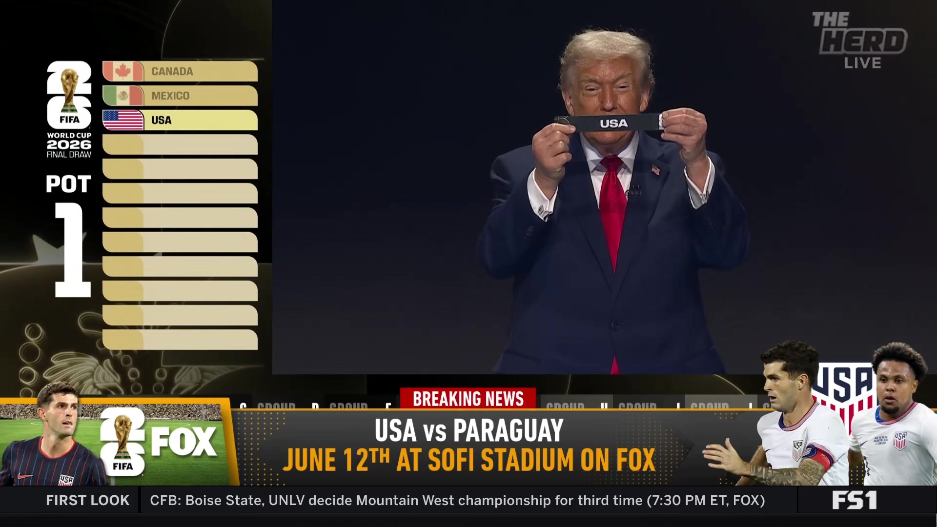 Trump, Shaq, and celebrities announce FIFA World Cup 2026 draw