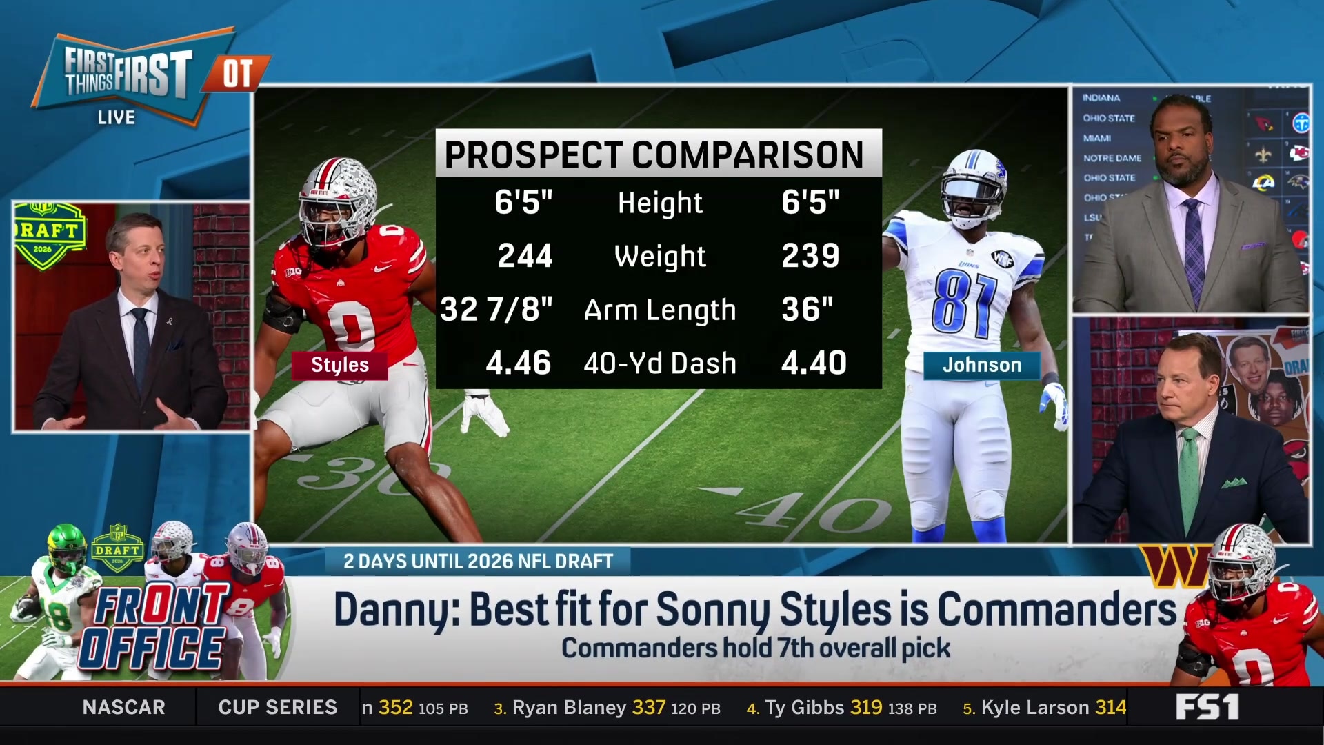 Sonny Styles: Commanders' Ideal Linebacker Pick?
