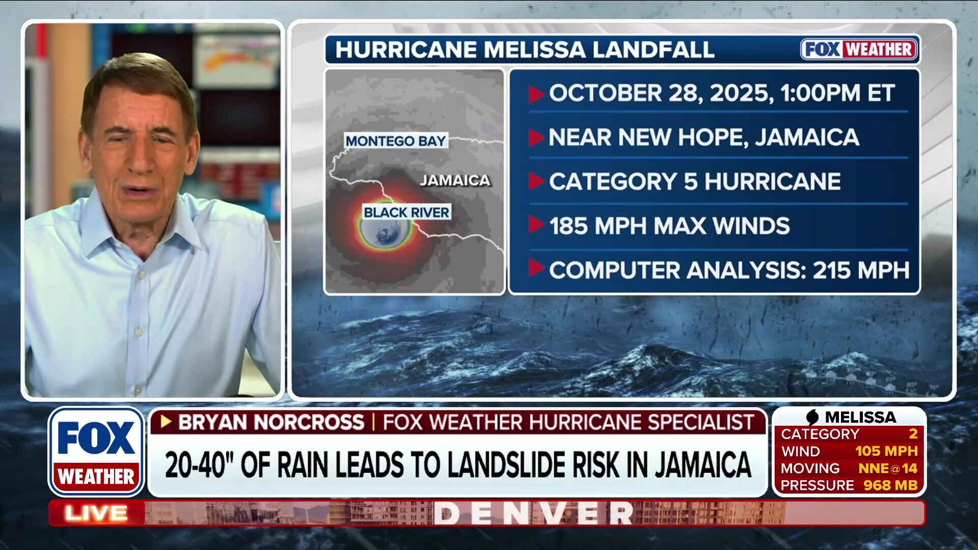 Watch Hurricane Melissa's extreme Category 5 winds and record