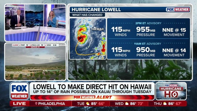 Bob Van Dillen explains the direct hit threat facing Kauai