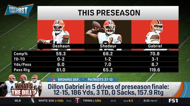Should the Browns have let Dylan Gabriel compete for the starting job?