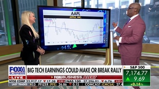 Making Money with Charles Payne playlist