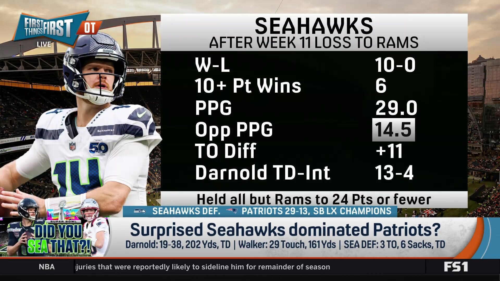 Seattle Seahawks' dominant run after Week 11 loss