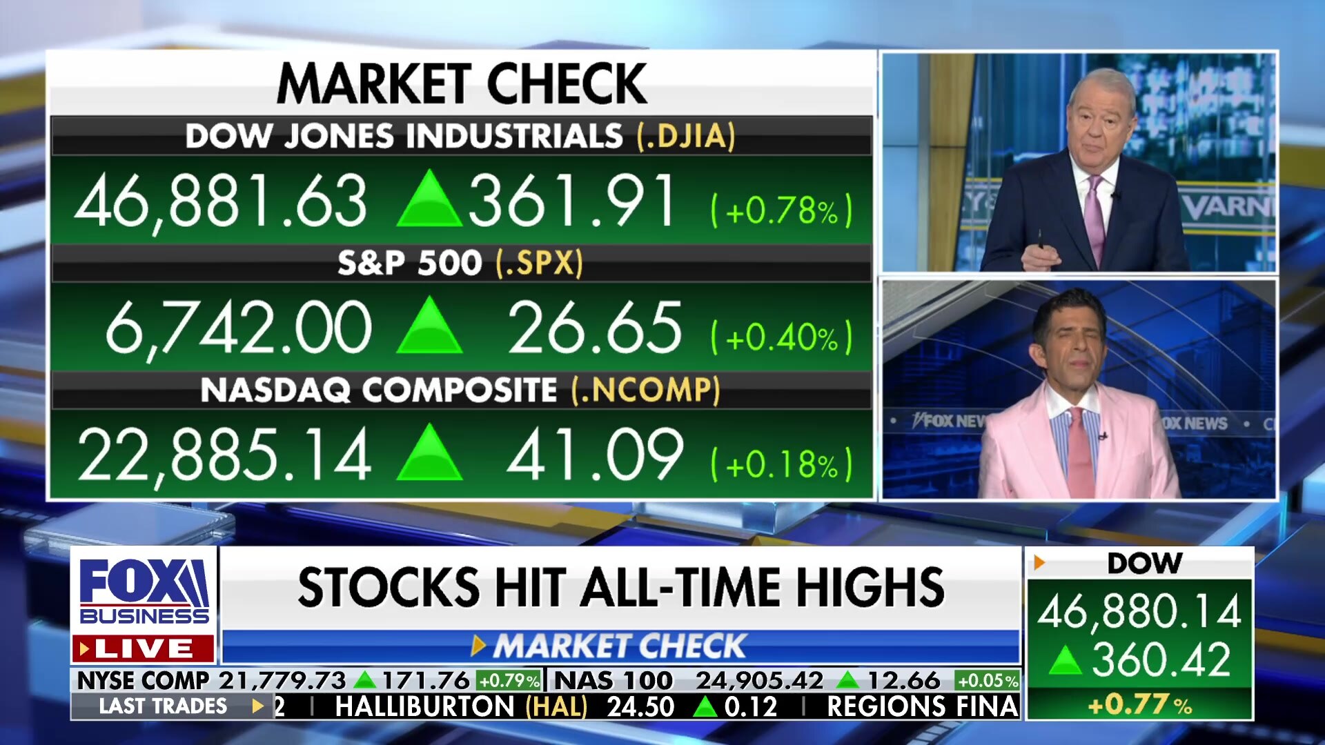 Jonathan Hoenig: Private sector, not government, fuels economic growth despite shutdowns