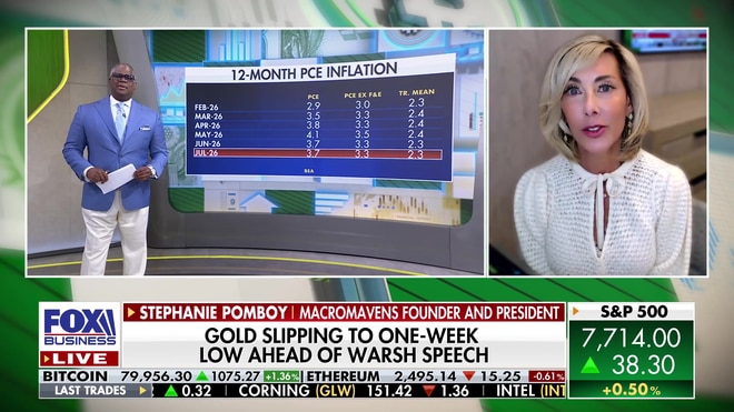 Stephanie Pomboy proposes marking US gold reserves to market value