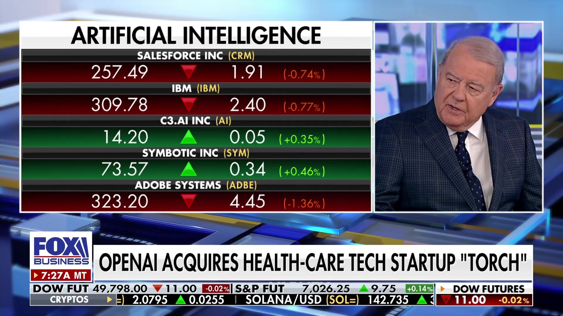 OpenAI acquires health-tech startup "Torch" to develop HealthGPT