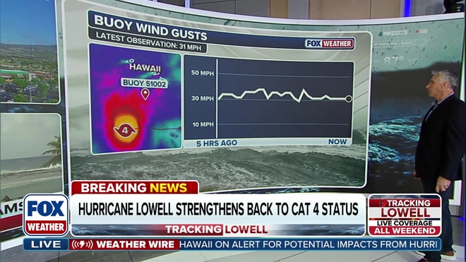 Hurricane Lowell strengthens to Category 4 as it tracks toward Hawaii