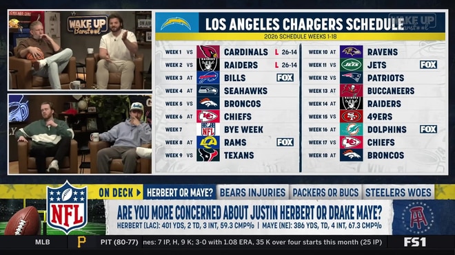 Are you more concerned about Justin Herbert or Drake May?