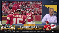 Kansas City Chiefs secure 1st place in Herd Hierarchy, showcasing dominance