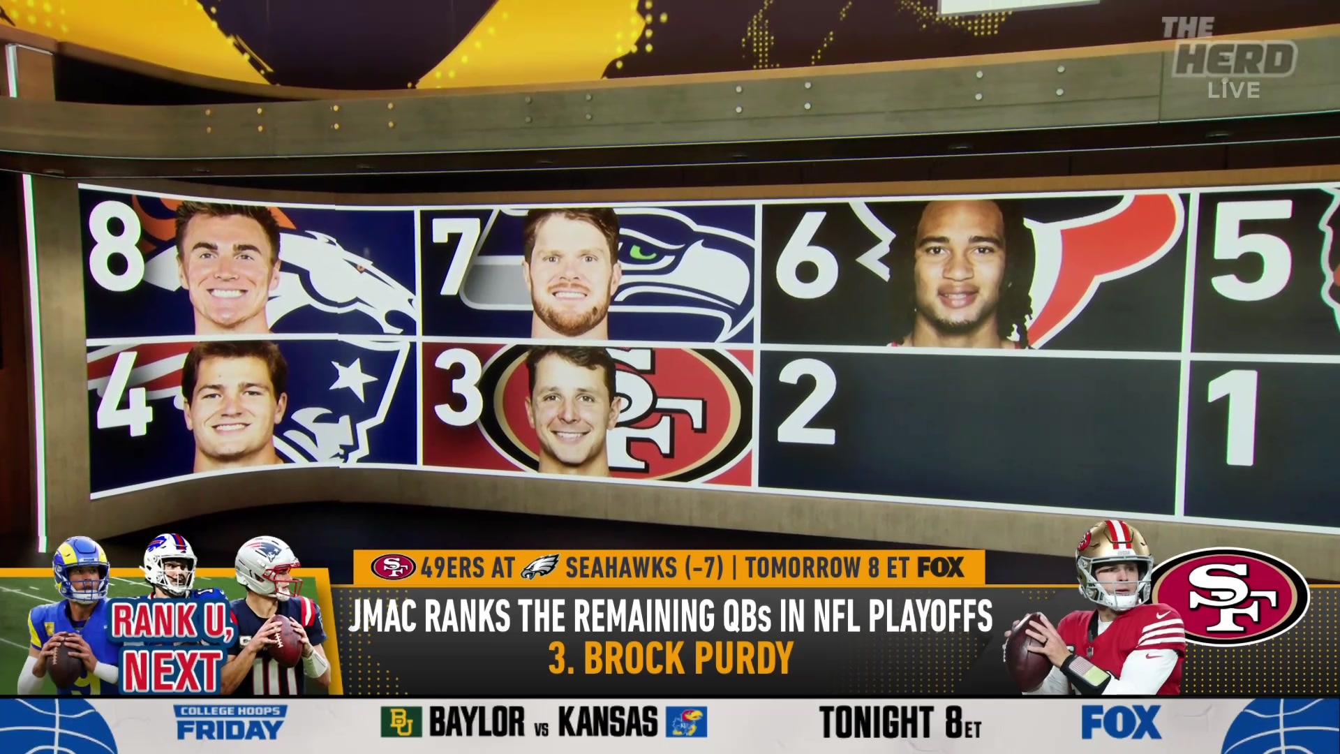 Brock Purdy ranked #3 among remaining playoff QBs