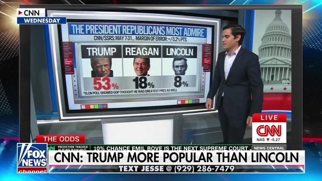 Donald Trump campaigns in Texas as CNN poll shows surging popularity
