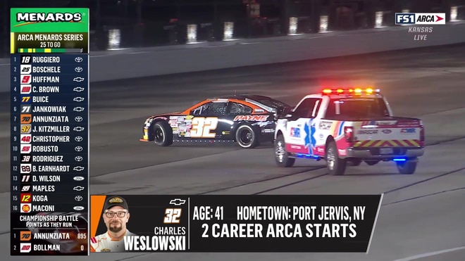 Charles Weslowski spin triggers late-race caution at Kansas