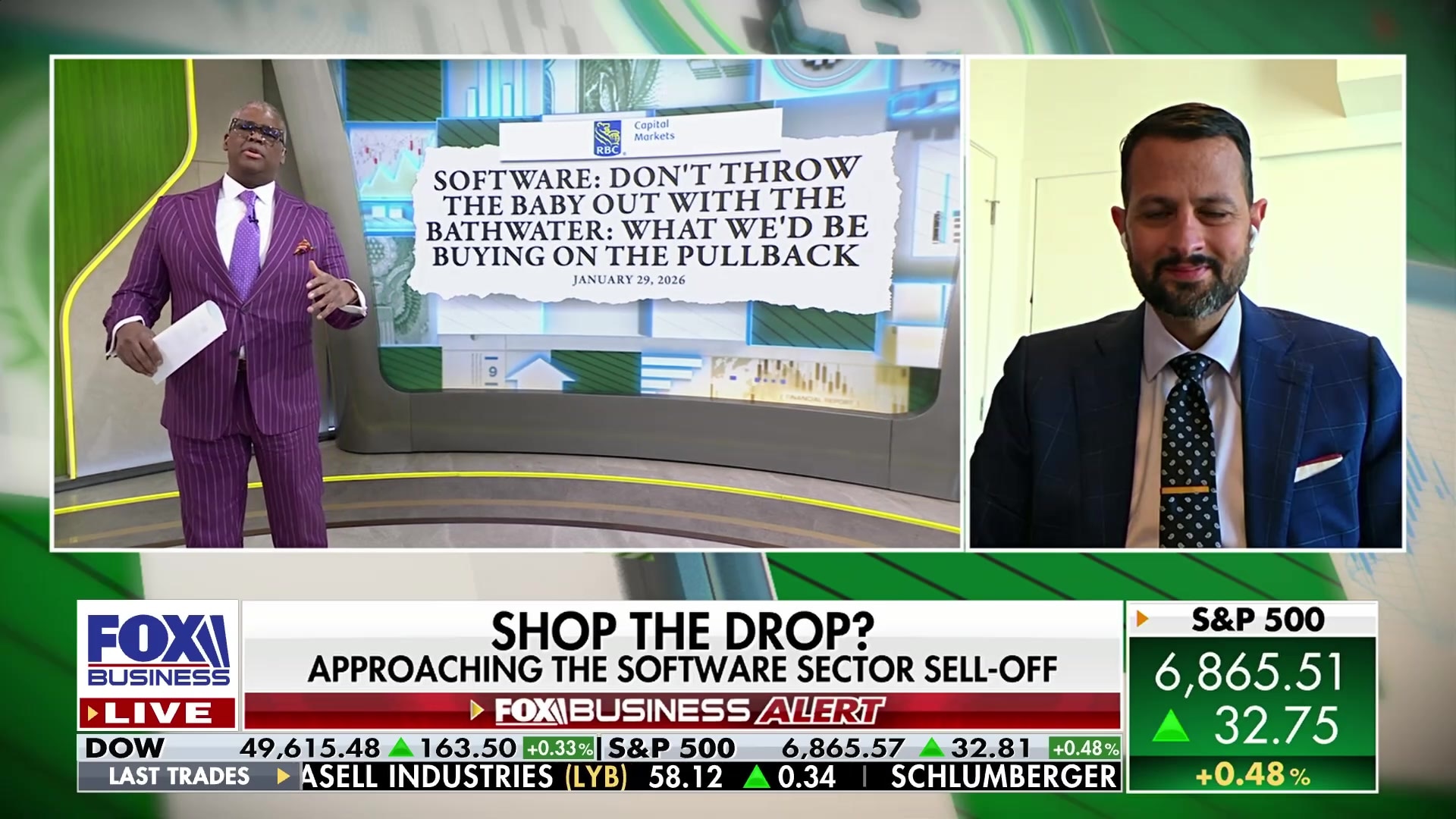 RBC software director on buying opportunities amidst sector sell-off