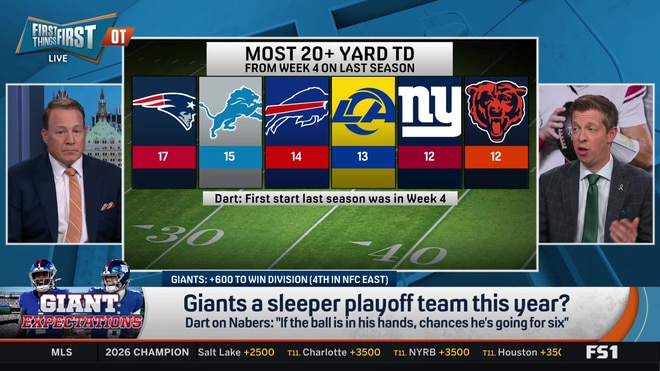 Can Malik Nabers make the Giants a playoff sleeper?