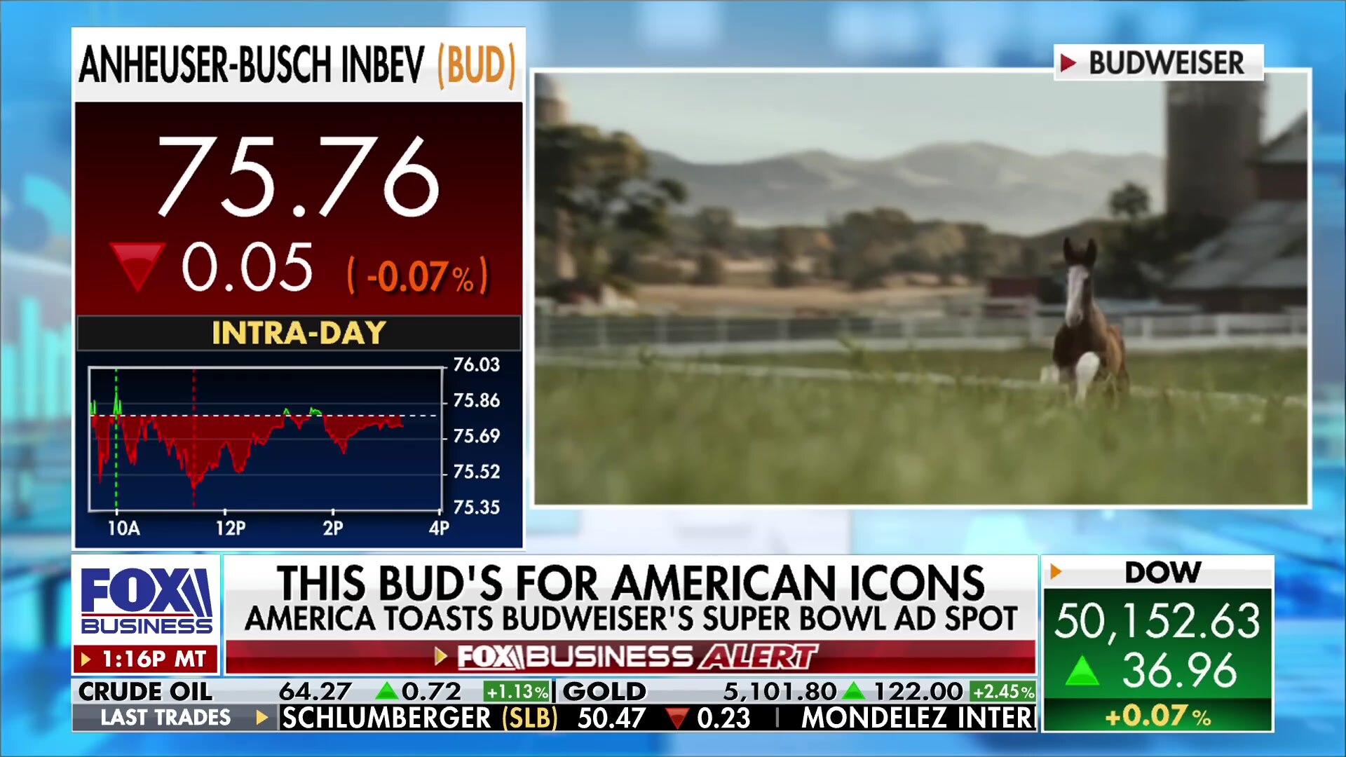 Budweiser's 'American Icons' Super Bowl commercial ranked number one