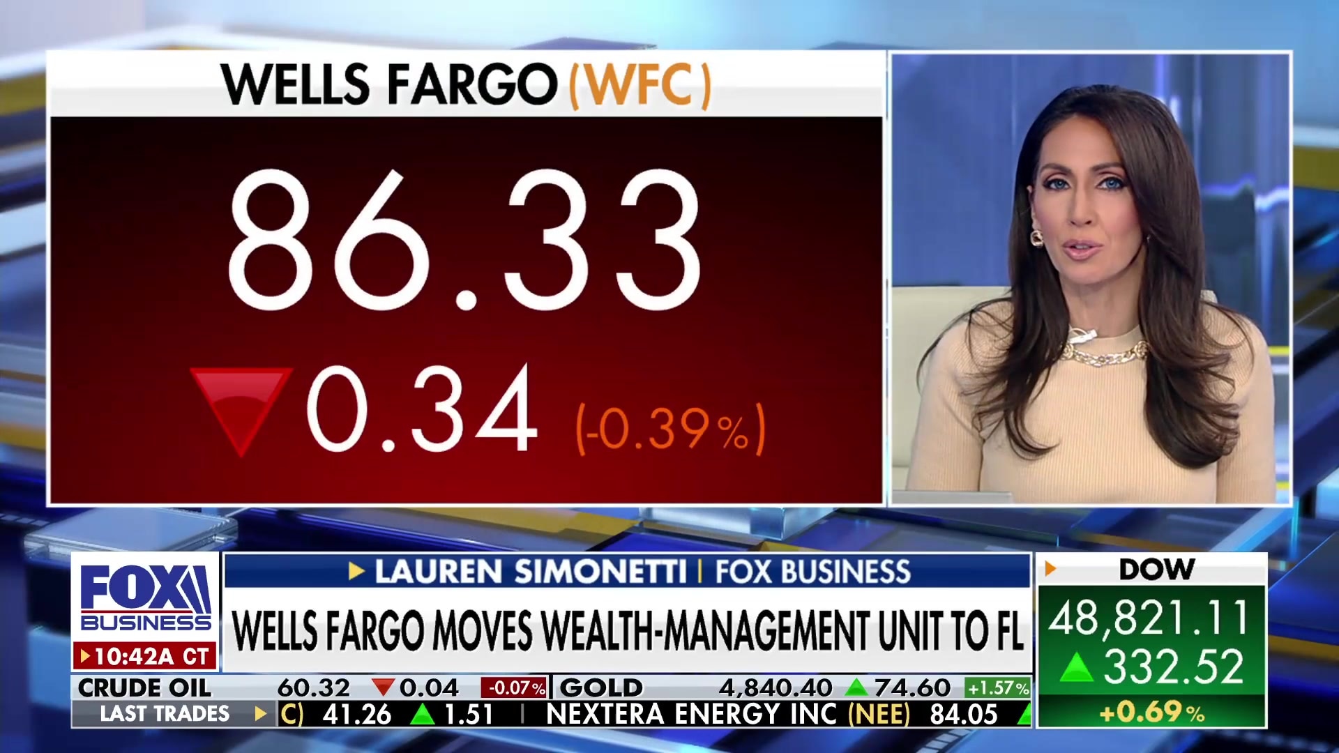 Wells Fargo moves wealth management unit to West Palm Beach, Florida