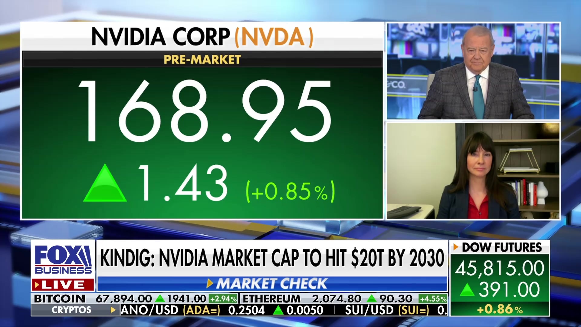 Beth Kindig predicts NVIDIA market cap to hit $20 trillion by 2030