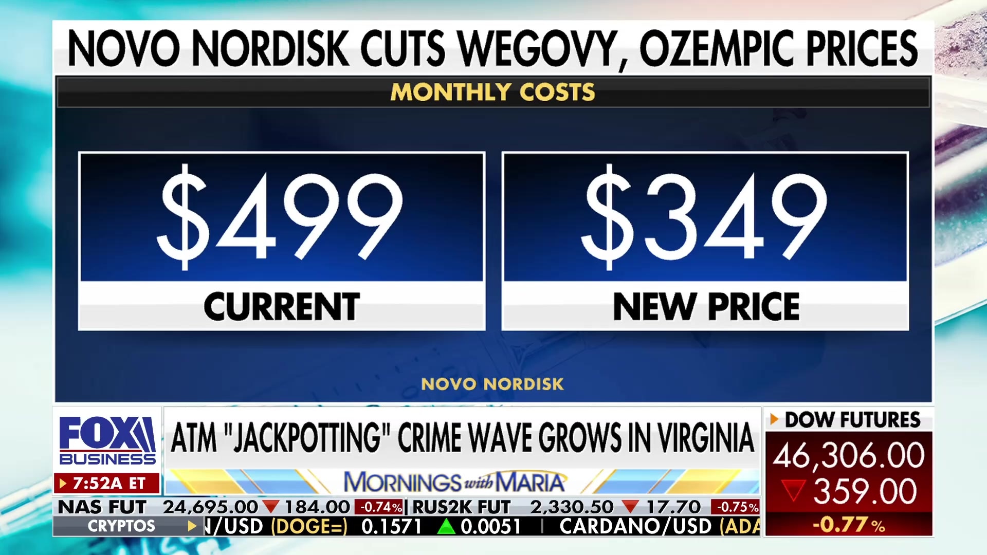 Novo Nordisk cuts direct-to-consumer prices for Wegovy and Ozempic