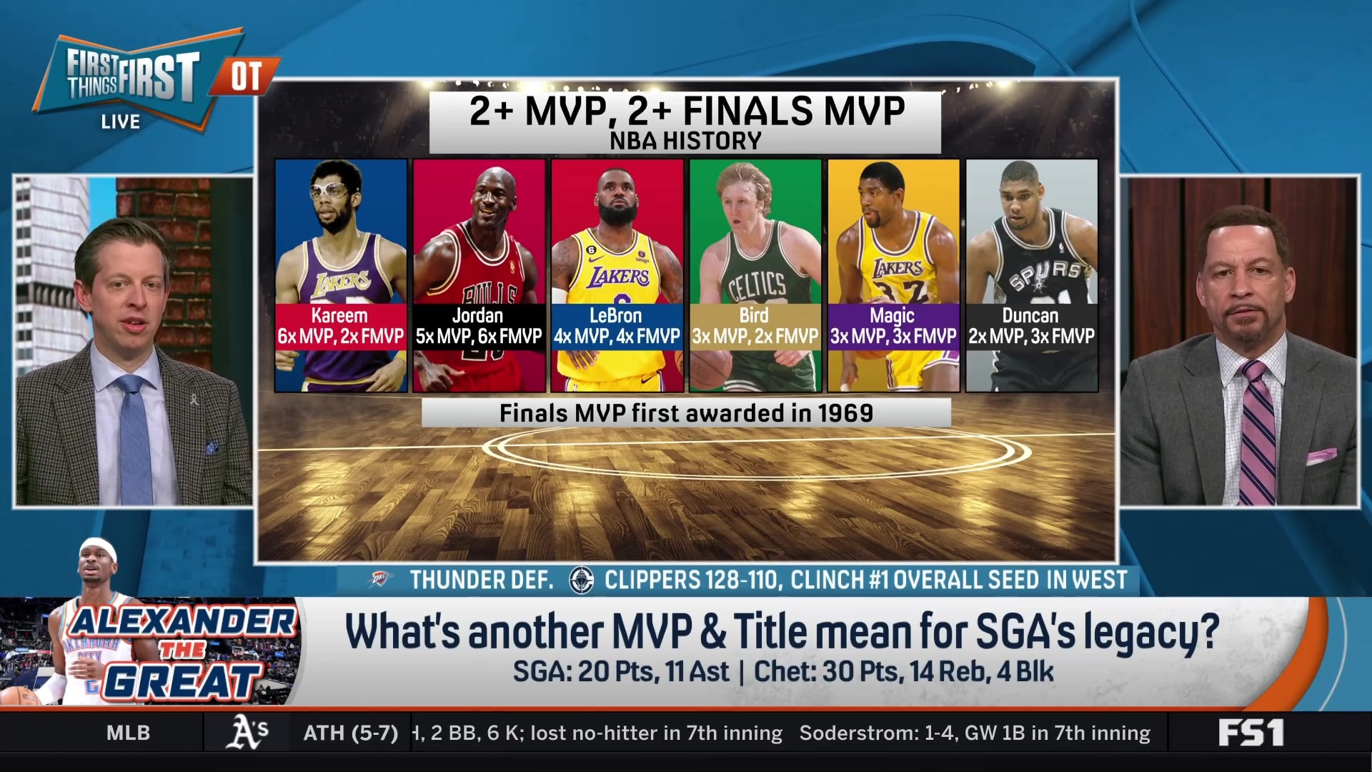 Could SGA join Jordan & LeBron's back-to-back MVP/FMVP club?
