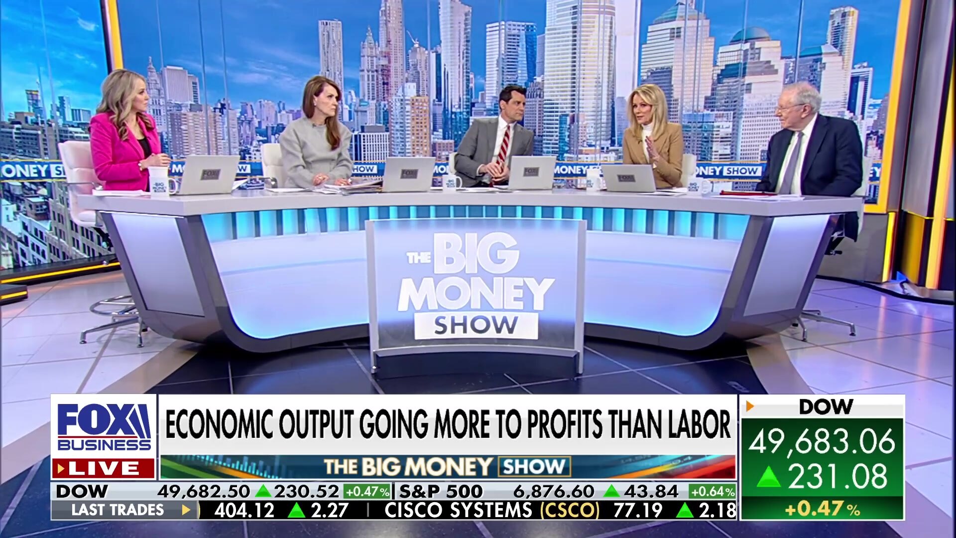 Entrepreneurship: The path from labor to capital in America