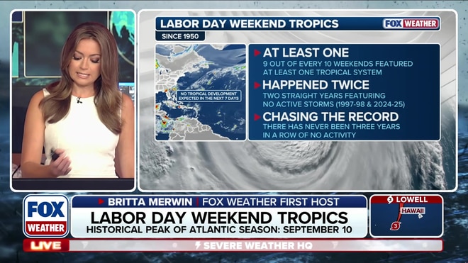 Britta Merwin explains rare quiet stretch in Atlantic hurricane season
