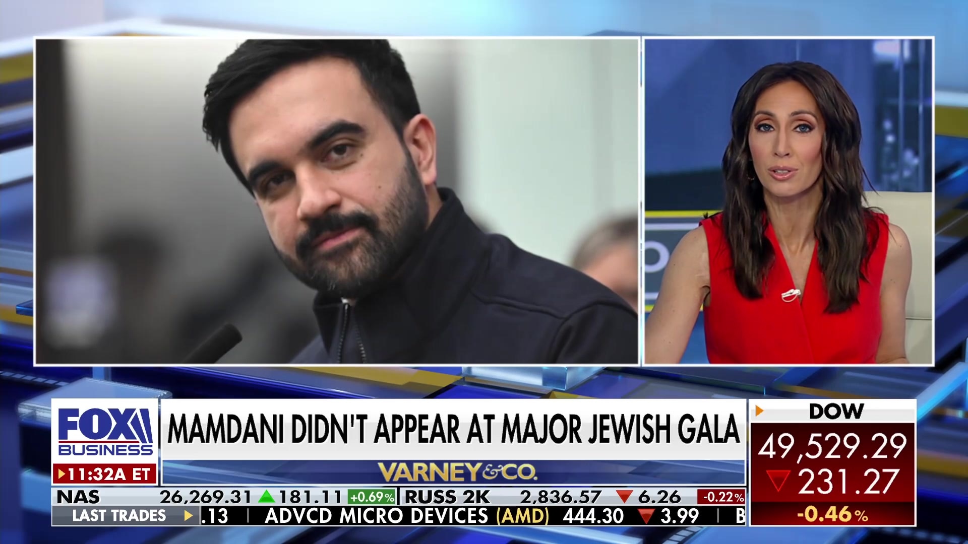 NYC Jewish Event Boycott, Rise of Antisemitism in New York