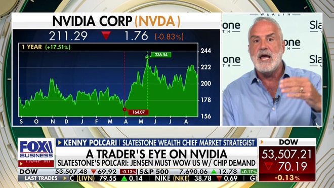 Kenny Polcari reveals the key metrics to watch in NVIDIA's upcoming earnings