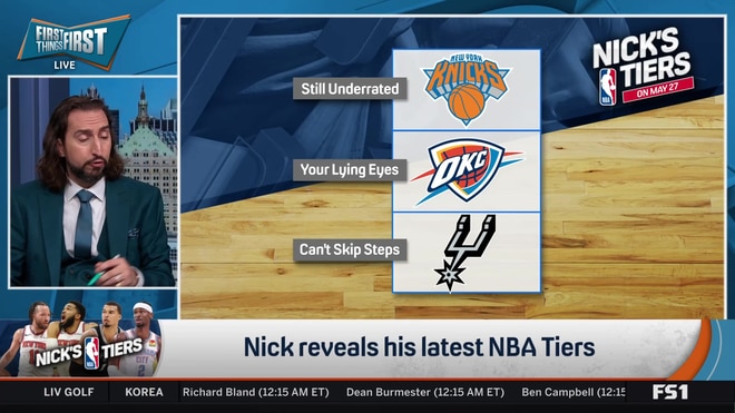 Nick Wright: The Knicks are Still Underrated