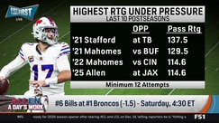 Can Josh Allen or the Broncos defense be trusted more this Saturday?