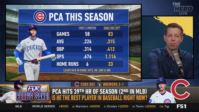 Pete Crow-Armstrong's mid-season turnaround is unprecedented
