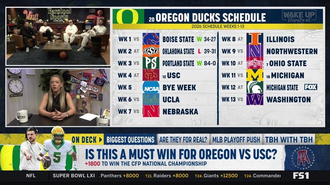 Is Oregon vs. USC a must-win game for the Ducks?