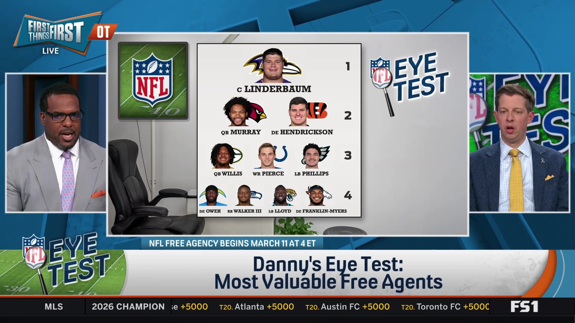 Tyler Linderbaum, a top offensive line free agent