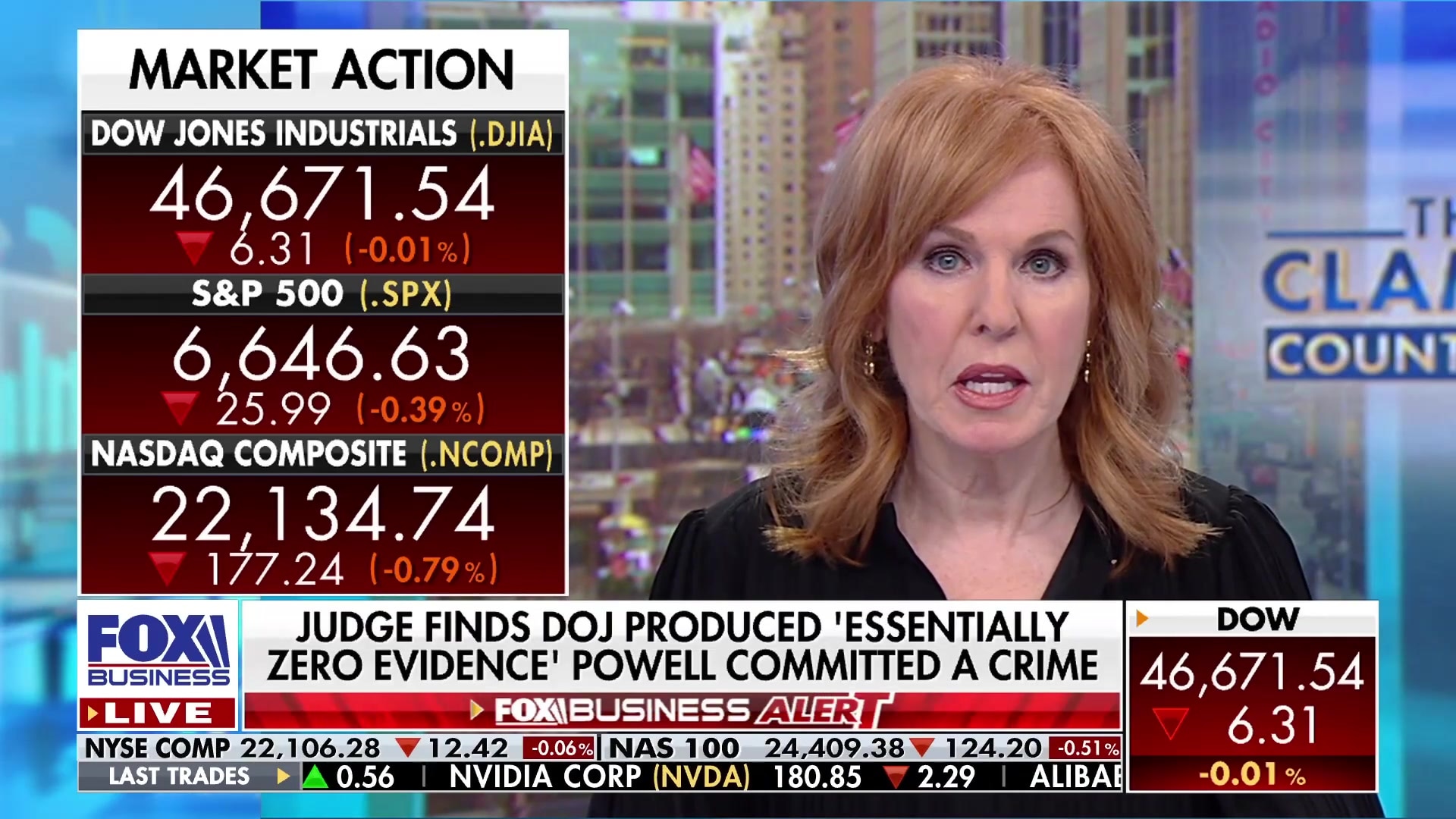 Federal Judge Blocks Subpoena Targeting Fed Chair Jerome Powell