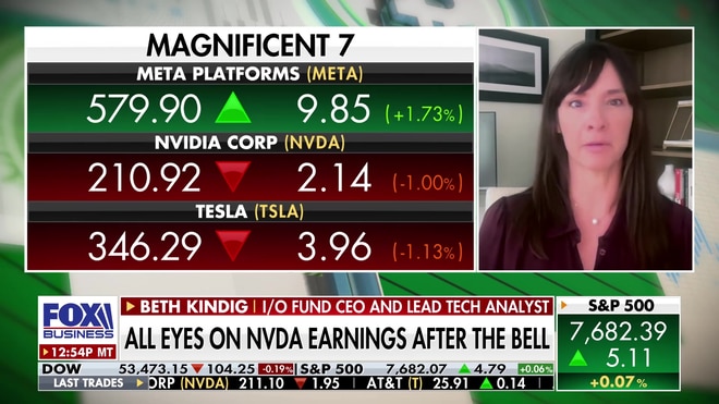 Beth Kindig: NVIDIA is an entire AI economy, not just a stock