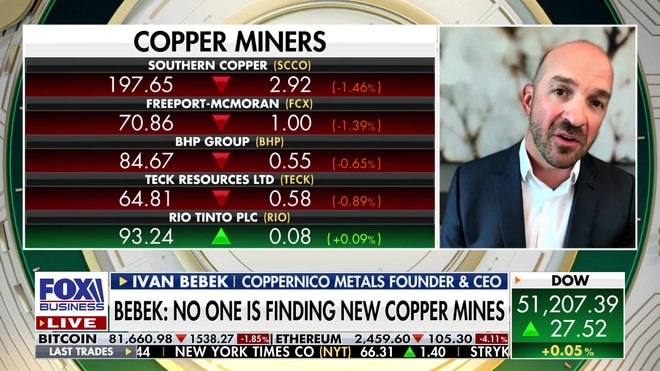 Copernico Metals CEO explains why copper is facing a structural global crisis
