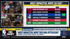 Giannis to Heat, Lamelo to Timberwolves: NBA offseason moves analyzed