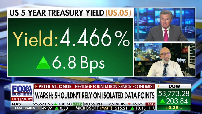Peter St. Onge warns a 'quieter Fed' could introduce bond market uncertainty