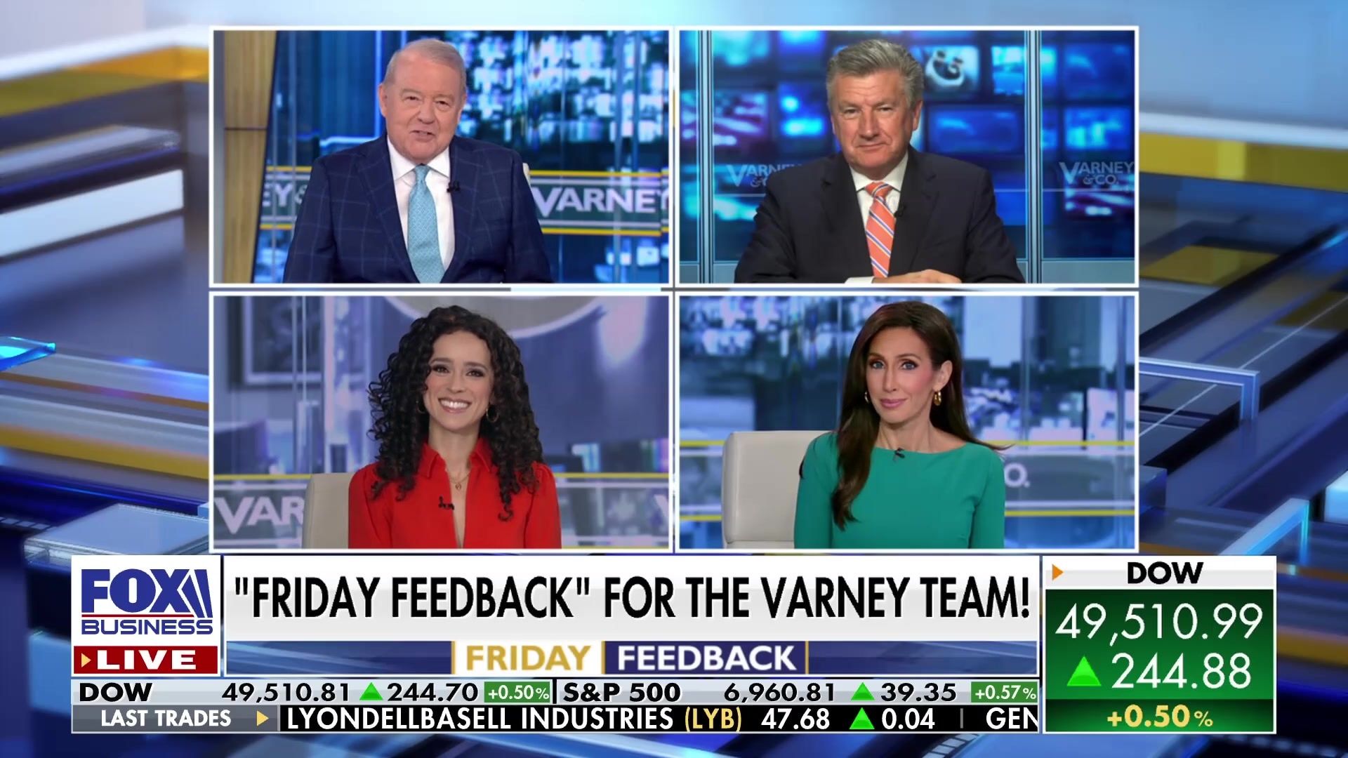 Varney team and viewers discuss frustrating technology challenges and password woes