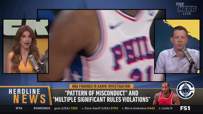 How the NBA's Kawhi Leonard investigation impacts the Clippers' trade plans